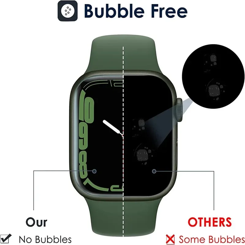 Гидрогелевая пленка для Apple  – обзор и цена Hydrogel Screen Protector